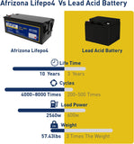 12.8V 280Ah LiFePO4 Wiederaufladbare 280Ah Lithium Batterie, 8000 Zyklen Max. 3584Wh Ausgang LiFePO4 Batterie für Wohnmobile, Camping, Solars, Off-Output Grid