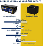 12.8V 300Ah LiFePO4 Wiederaufladbare 300Ah Lithium Batterie, 8000 Zyklen Max. 3840Wh Ausgang LiFePO4 Batterie für Wohnmobile, Camping, Solars, Off-Output Grid