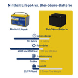 12V 130Ah LiFePO4 baterie Akku Deep-Cycle-Battery mit 4S 12,8V 1664Wh 100A BMS Ersetzen Sie die meisten Backup-Power/Solar/RV/BOOT
