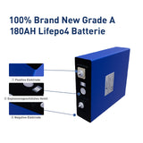 3.2V 180Ah LiFePO4 Batterie Akku 2023 Klasse A Lithium-Eisenphosphat-Solarzelle mit QR-Code