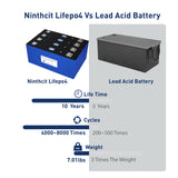 3,2V 170Ah LiFePO4 baterie Akku 2022 Klasse A Lithium-Eisenphosphat-Solarzelle s QR-Code