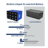 Ninthcit 3.2V 280AH 896Wh LiFePO4 Deep Cycle Batteriezellen mit Eisenphosphat, Klasse A Ersatz-Automobil-Lithium-Motorrad-Batterien, perfekt für Boot, Marine, Golfwagen, Wohnmobil (4PCS)