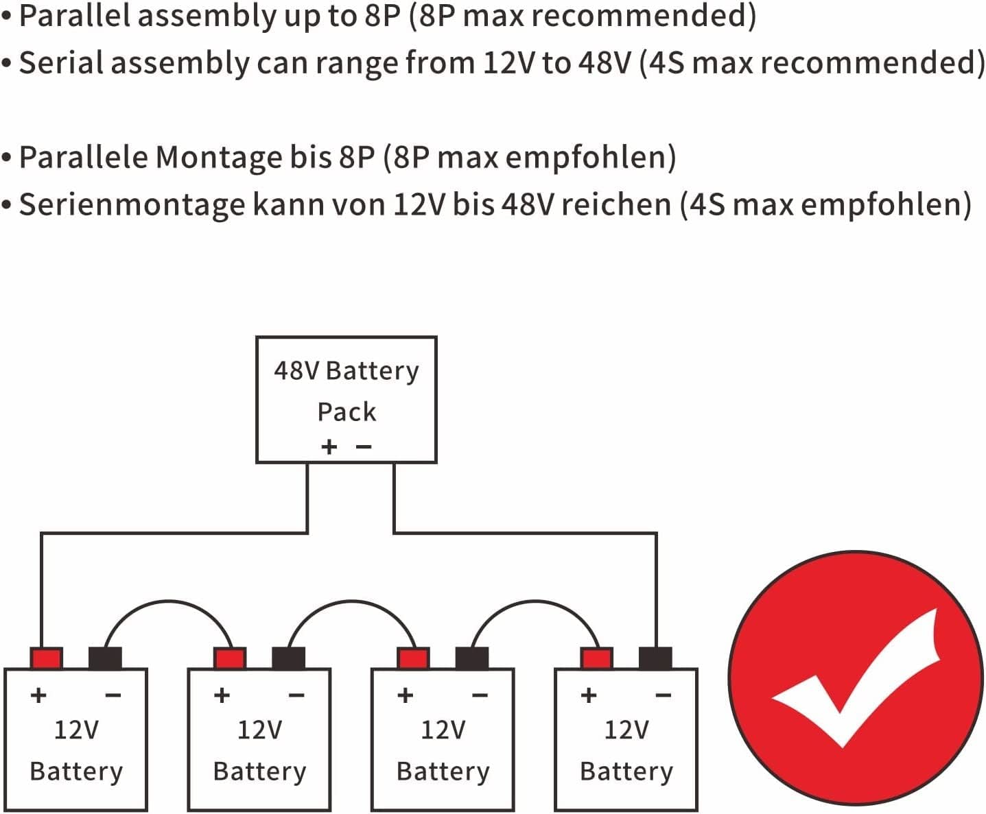 Lithium Deep Cycle Battery 12.8V 180AH 2304Wh Wiederaufladbare
