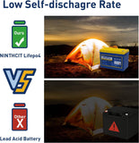 Lithium Deep Cycle Battery 12.8V 180AH 2304Wh Wiederaufladbare Lithium Marine Phosphat LiFePO4 Zelle Ersatz Solar Power Batterie BMS für Golfwagen, Camping, Boot, Auto